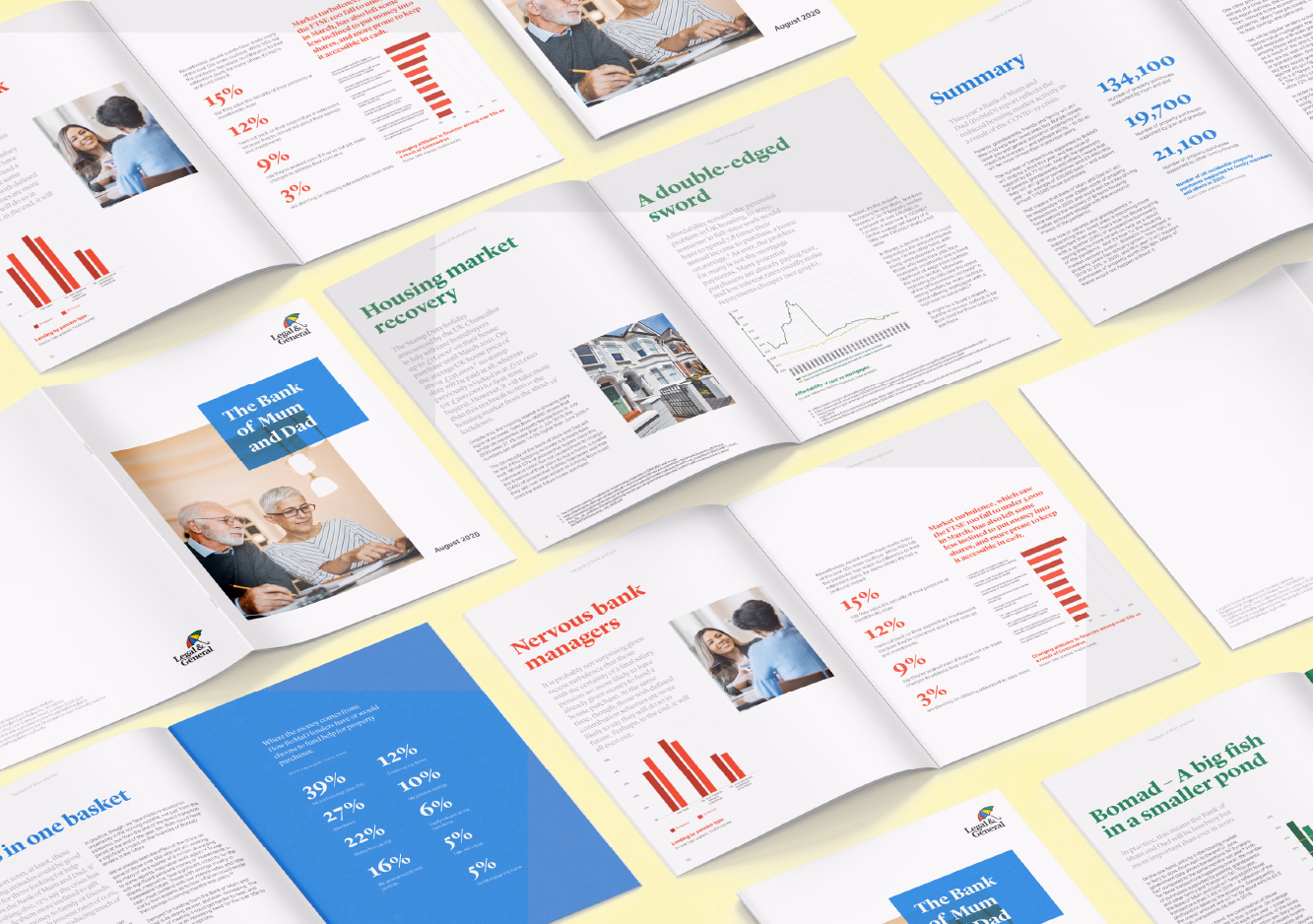 Magazine spreads from the Bank of Mum and Dad report