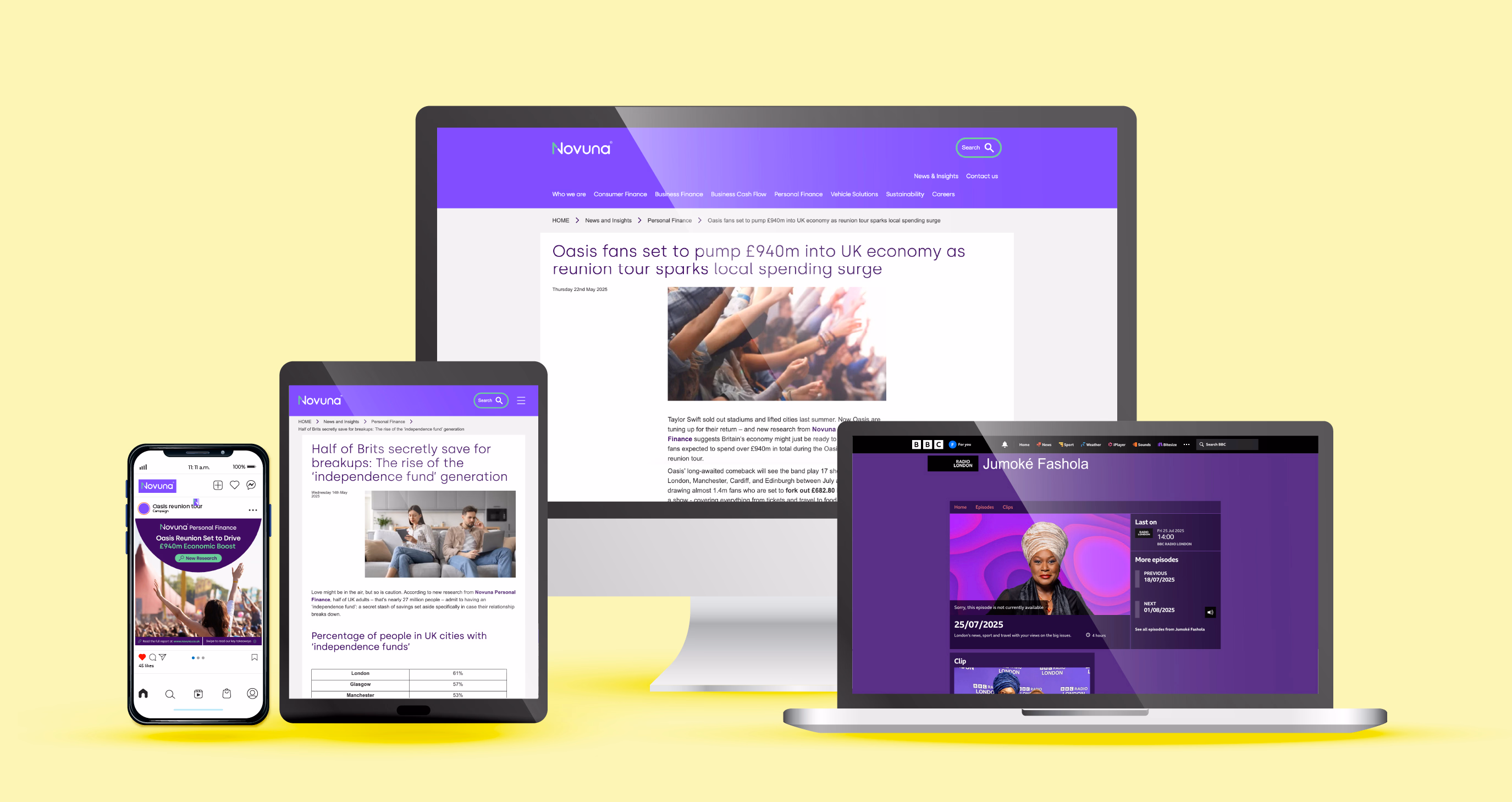Novuna Personal Finance website on smartphone, tablet and laptop